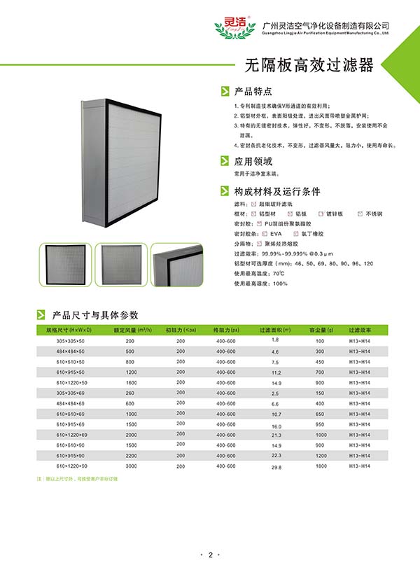 烤漆FFU淨化單元